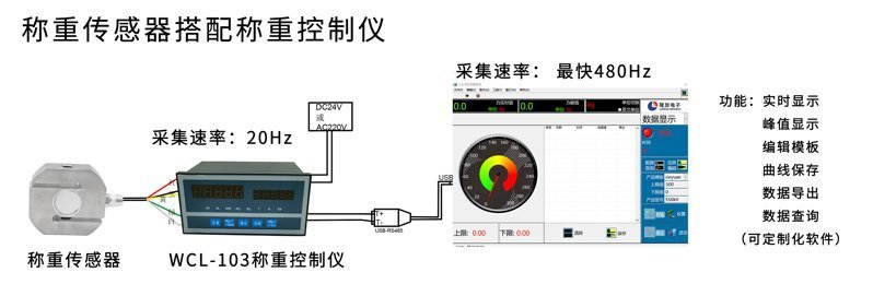 称重电脑端显示_03