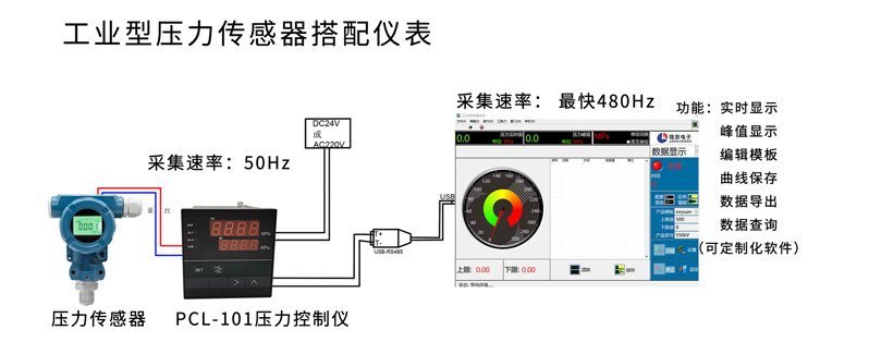 PTL578压力电脑端显示1_02