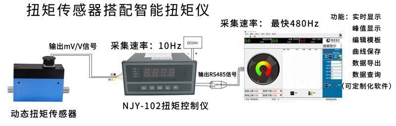 NJL-104扭矩电脑端显示_03