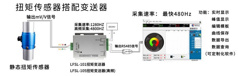 NJL-202A扭矩电脑端显示_05