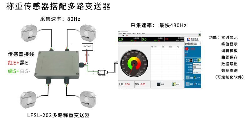 称重电脑端显示_04