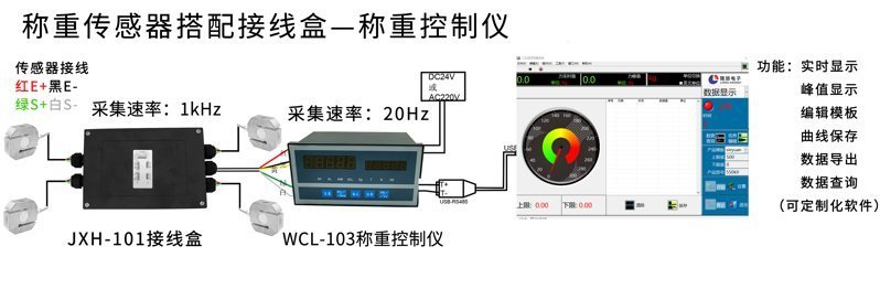 称重电脑端显示_06